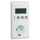6907D Piriz Tipi Wattmetre