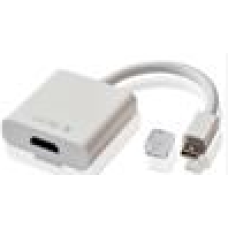 Mini DisplayPort To HDMI Kablo(Mini DP to Hdmi Çevirici Mini DisplayPort to Hdmi Kaynak: Mini DisplayPort Hedef: Hdmi Ekran)